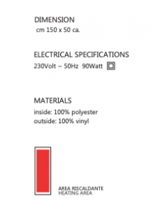 Termocoperta piccola con Fast controller 2