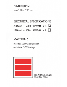 Termosauna a 3 settori indipendenti 160x170 cm con T-controller 2