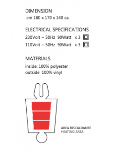 Ideal Sauna 180x170x140 cm con T-controller 2