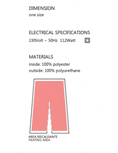 SaunaPant con T-controller 2