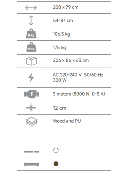 Lettino Elettrico con riscaldamento Saturno