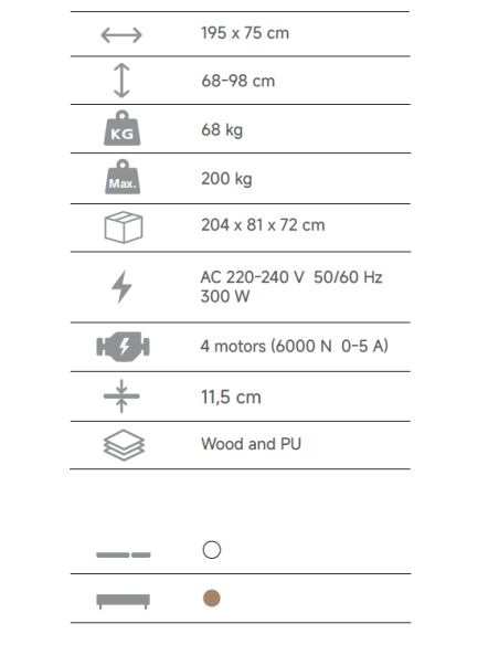 Lettino Elettrico con riscaldamento Urano