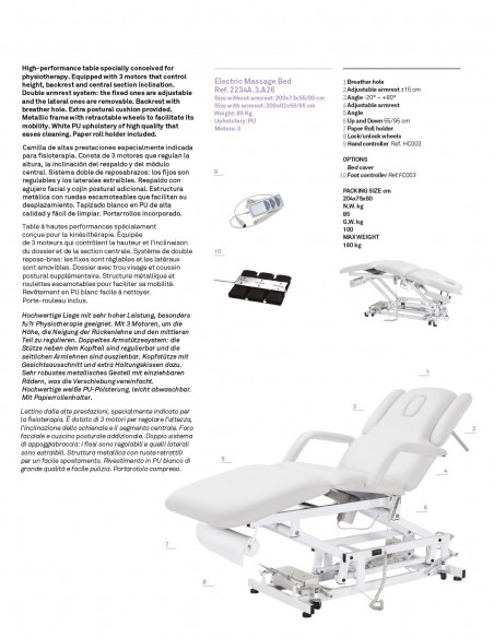 Lettino Elettrico Cefeo