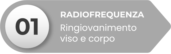 radiofrequenza